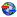 Resources